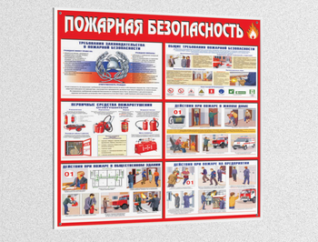 Стенд пожарная безопасность (pb01, пластик 3мм) - Охрана труда на строительных площадках - Стенды для строительства - Магазин охраны труда ohranatruda-shop.ru