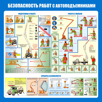 C43 Стенд безопасность работ с автоподъемниками (1000х1000 мм, пластик ПВХ 3 мм, Прямая печать на пластик) - Стенды - Тематические стенды - Магазин охраны труда ohranatruda-shop.ru