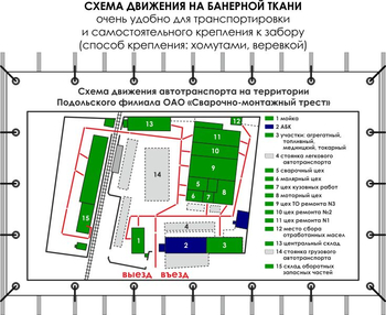 Схема движения (2х1 метр, банер) - Охрана труда на строительных площадках - Схемы движения - Магазин охраны труда ohranatruda-shop.ru