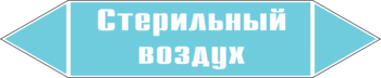 Маркировка трубопровода "стерильный воздух" (пленка, 126х26 мм) - Маркировка трубопроводов - Маркировки трубопроводов "ВОЗДУХ" - Магазин охраны труда ohranatruda-shop.ru