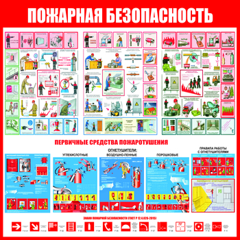 С134 Стенд Пожарная безопасность(1000х1000мм, пластик ПВХ 3мм, Прямая печать на пластик) - Стенды - Стенды по пожарной безопасности - Магазин охраны труда ohranatruda-shop.ru