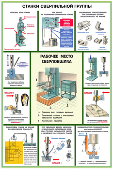 ПС08 Безопасность труда при металлообработке (бумага, А2, 5 листов) - Плакаты - Безопасность труда - Магазин охраны труда ohranatruda-shop.ru