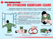 ПВ05 Первая помощь при чрезвычайных ситуациях (самокл.пленка, А3, 9 листов) - Плакаты - Медицинская помощь - Магазин охраны труда ohranatruda-shop.ru