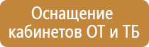 Огнетушители углекислотные